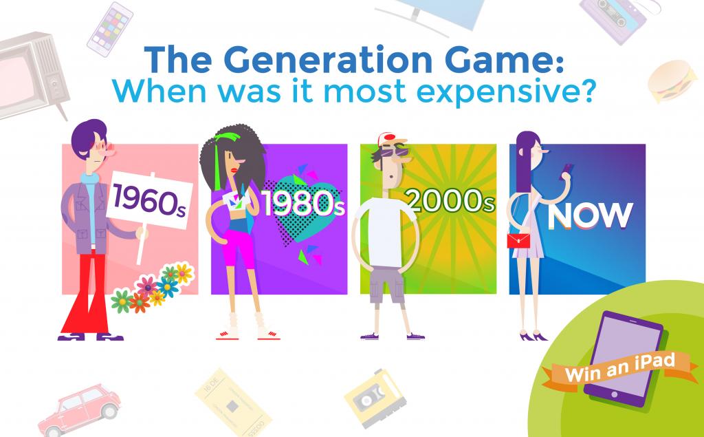 The Generation Game- when was it most expensive Win an iPad