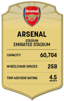 Premier league stadium capacities deals