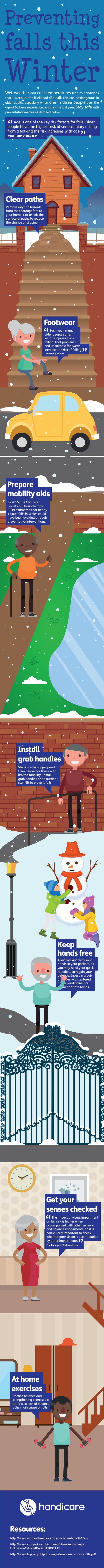 Preventing falls this winter