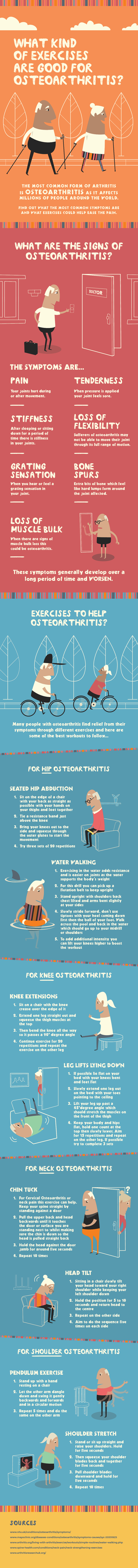 Exercises to try to help with Osteoarthritis